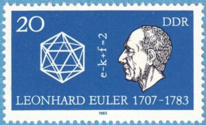 DDR 1983 M2825** Leonhard Euler 1 kpl